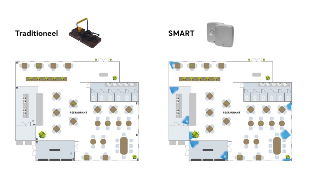Digitale ongediertebestrijding - digitale rattenval tegenover traditioneel